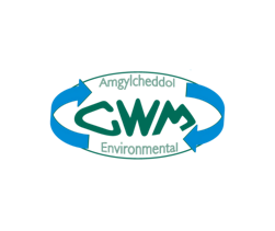 GWM